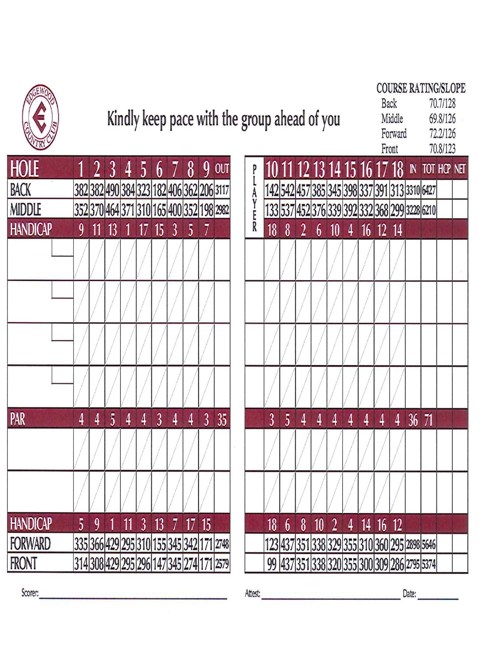 Edgewood Country Club View Library Document Scorecard